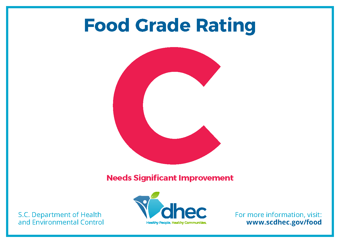 image of Grade C rating